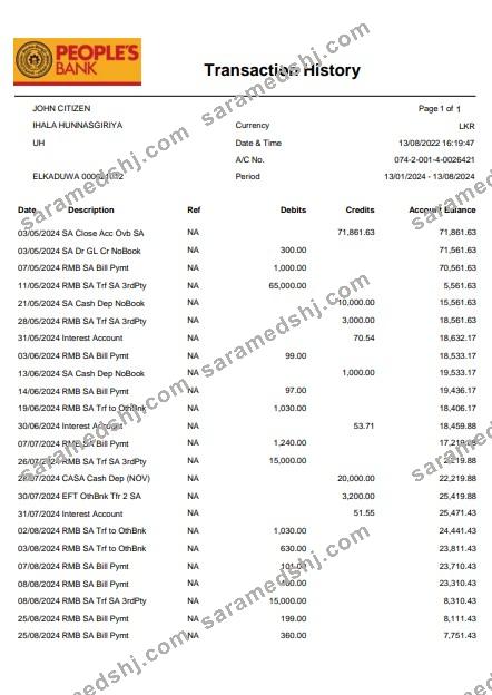 Sri Lanka People's Bank statement Word and PDF example